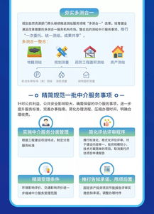 一图读懂 关于本市推进工程建设项目行政审批中介服务事项改革工作的若干意见